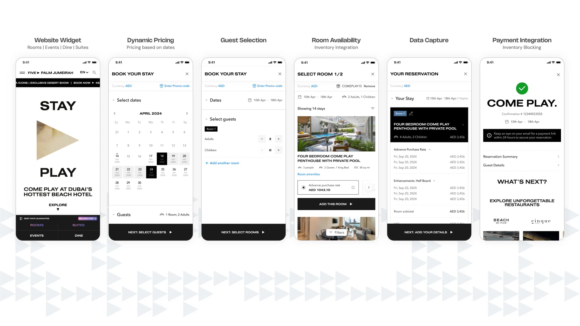 Room Availability, Selection and Payment integration